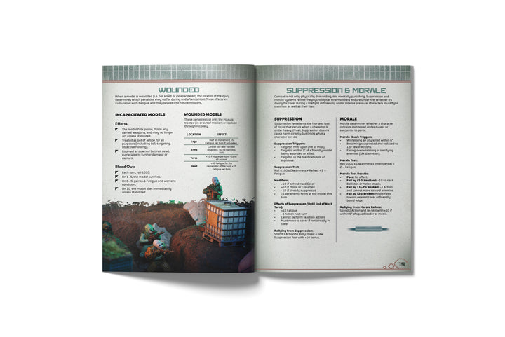 Aftermath Starter Set