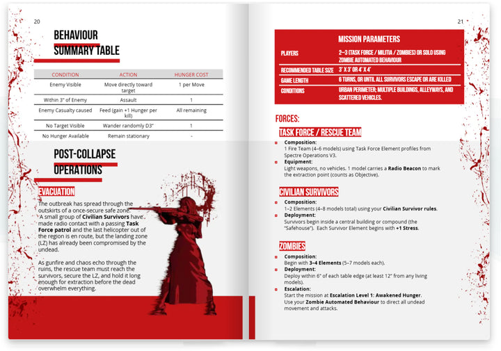 Spectre: Outbreak