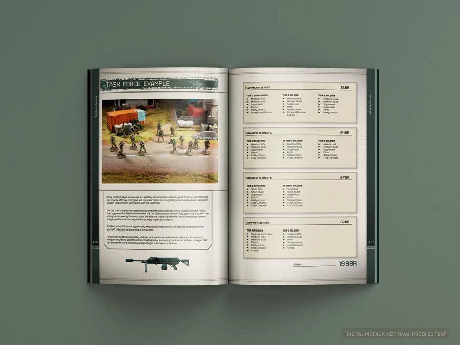 Spectre Operations: Revised Edition – Spectre Miniatures